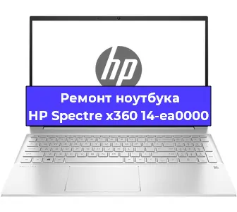 Замена динамиков на ноутбуке HP Spectre x360 14-ea0000 в Волгограде